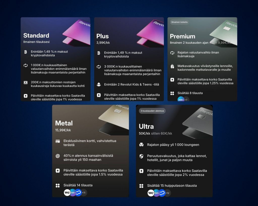 Kaikki Revolut-jäsenyydet: Basic, Plus, Premium, Metal ja Ultra